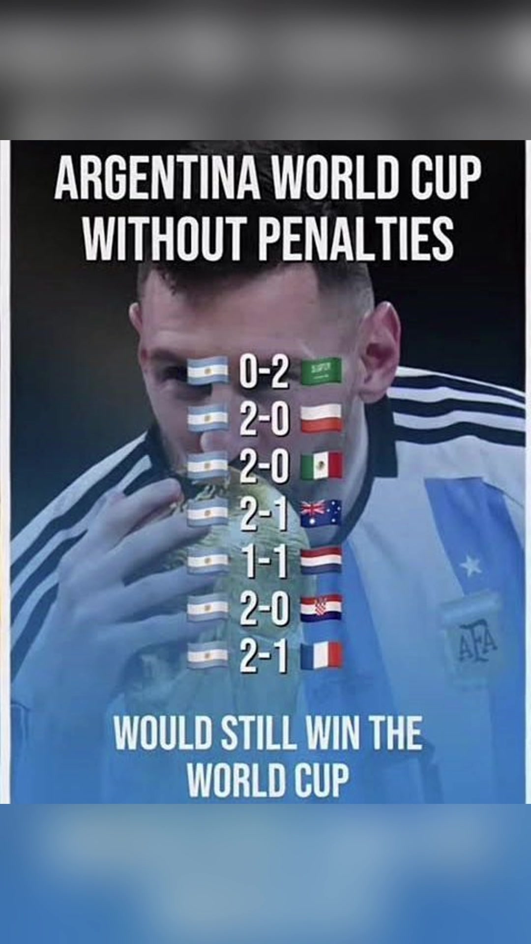 國外博主即使取消阿根廷世界杯所有點球阿根廷仍然會獲勝