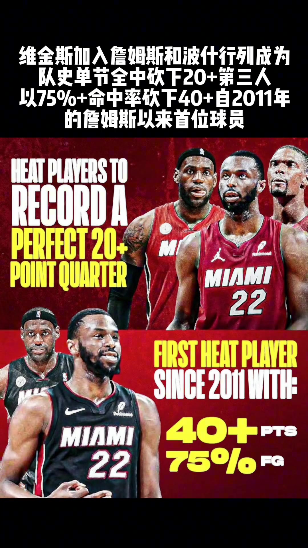 維金斯加入詹姆斯 波什行列 比肩詹姆斯