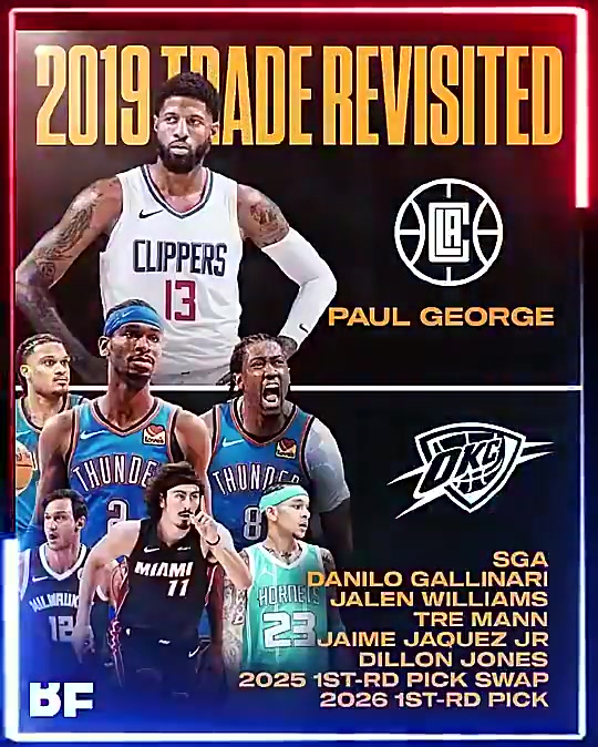 快船成就了雷霆快船當(dāng)初為喬治付出SGA杰倫威等多個(gè)籌碼
