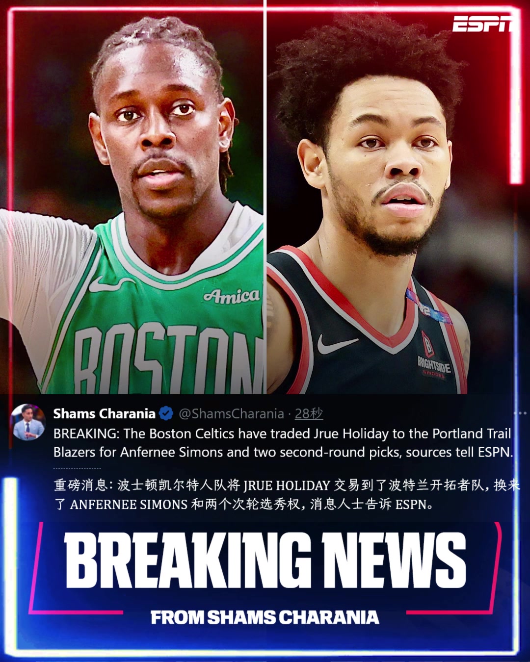 誰賺了Shams綠軍送出霍勒迪換來A-西蒙斯兩次輪