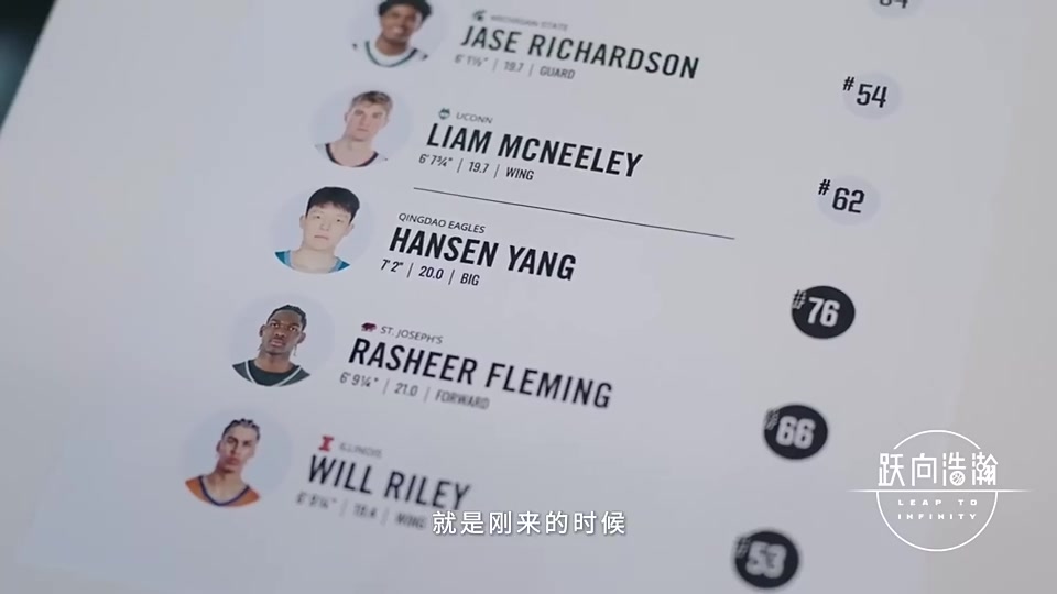 早就注定好的楊瀚森此前試訓(xùn)的時候第一站就去了開拓者