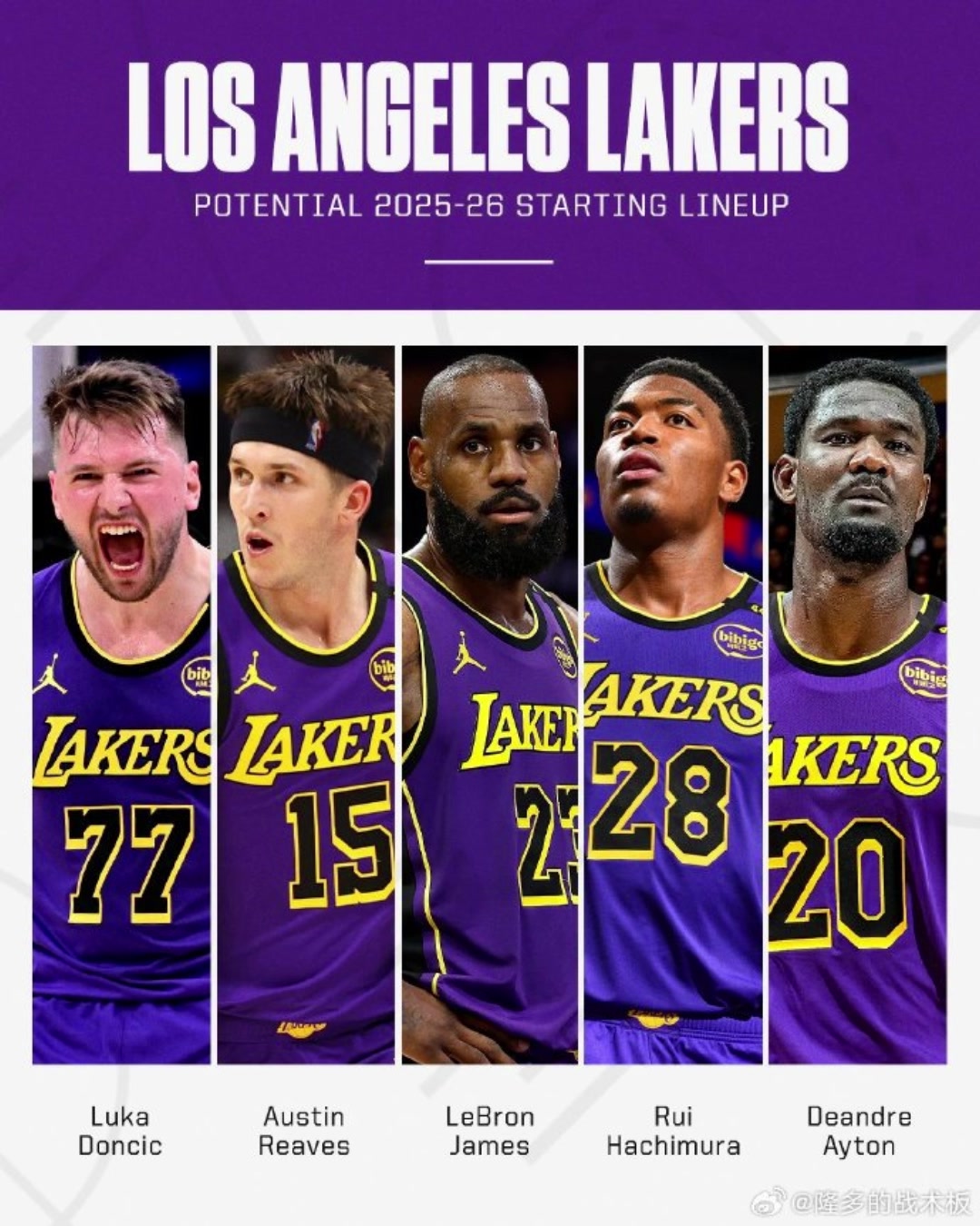 給我喊出那五個(gè)字中鋒史詩(shī)級(jí)加強(qiáng) 湖人新賽季的首發(fā)就是這套