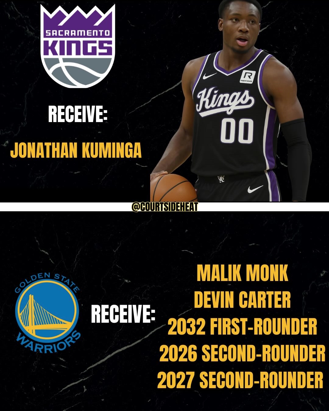 有搞頭嗎庫明加去國王換蒙克卡特1首輪2次輪