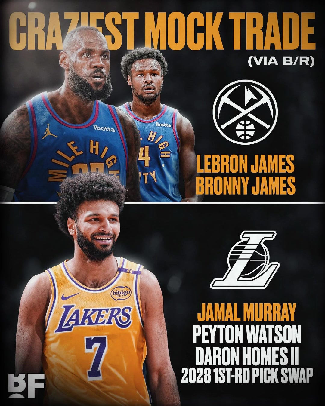 就離譜美媒湖人可用老詹布朗尼去換回穆雷沃特森霍姆斯1首輪互換