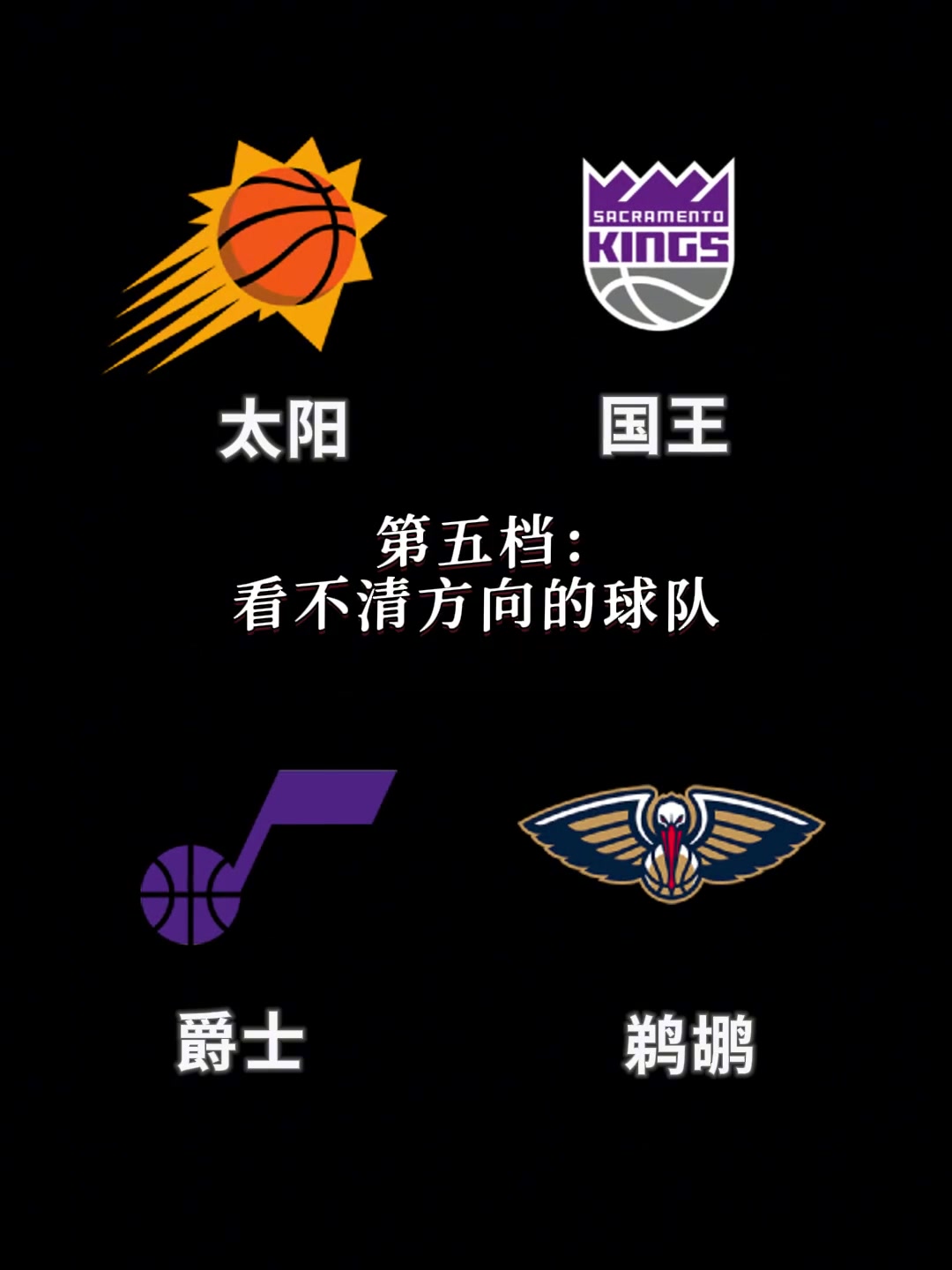 新賽季西部球隊?wèi)?zhàn)力分檔瀚森的開拓者年輕且饑餓