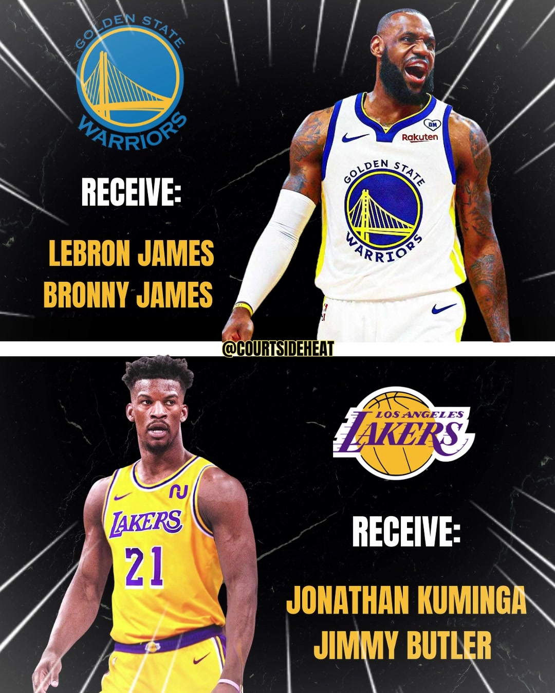 湖蜜勇蜜看完都無語美媒湖人可用老詹父子去換巴特勒庫明加