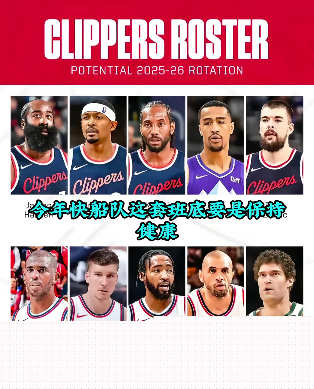 徐靜雨憑我看球20年的經驗 快船要保持健康季后賽無人能敵的