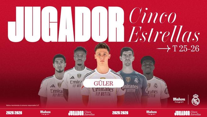 4場(chǎng)1助，居萊爾當(dāng)選皇馬10月最佳球員