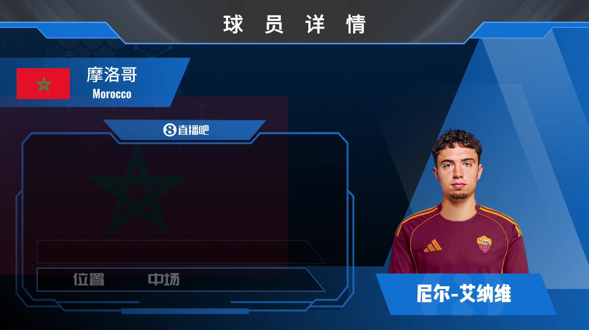 羅馬新援艾納維包抄意識極強產(chǎn)自于摩洛哥的搶球機器