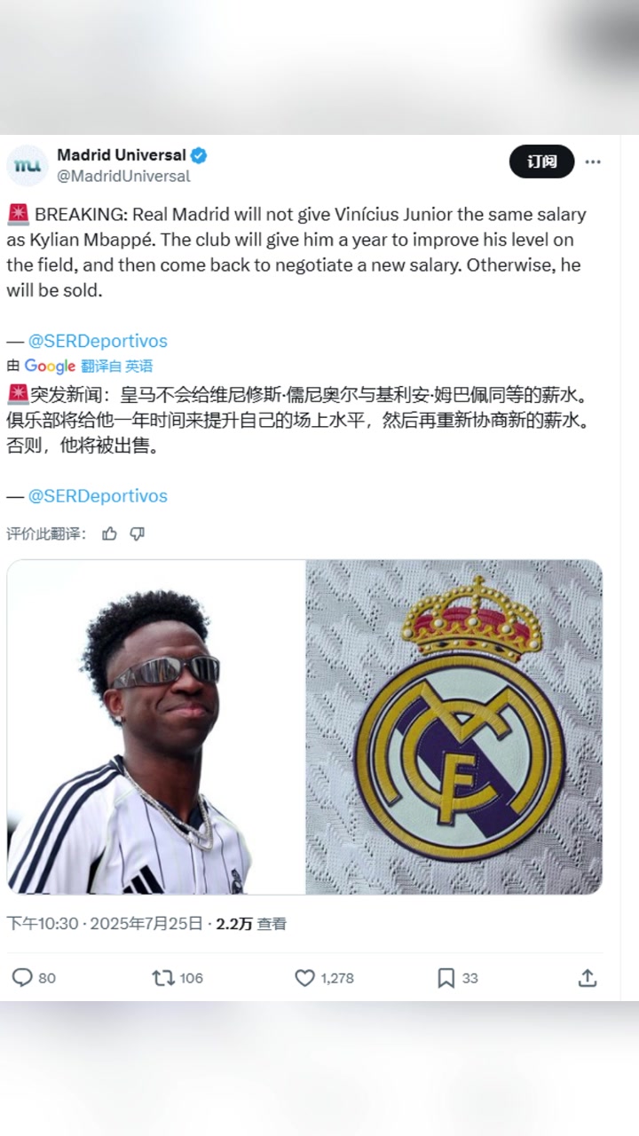 西媒皇馬不會給維尼修斯和姆巴佩相同薪水,除非提升水平不然被賣