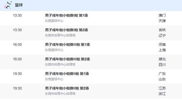 全運會男籃開賽！首日6場，這3場別錯過，看遼寧四川廣東誰掉鏈子