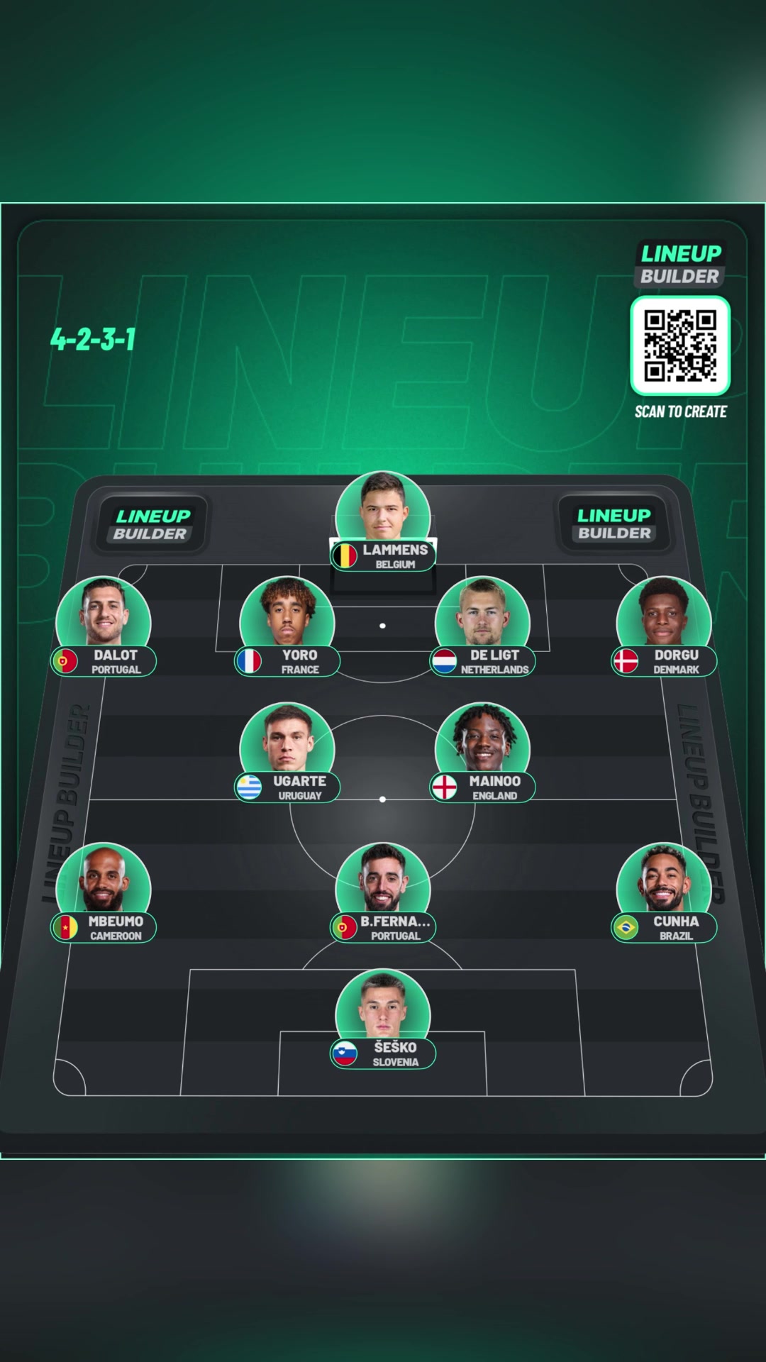 曼聯(lián)博主他理想中的曼聯(lián)陣容阿莫林就是死活不用