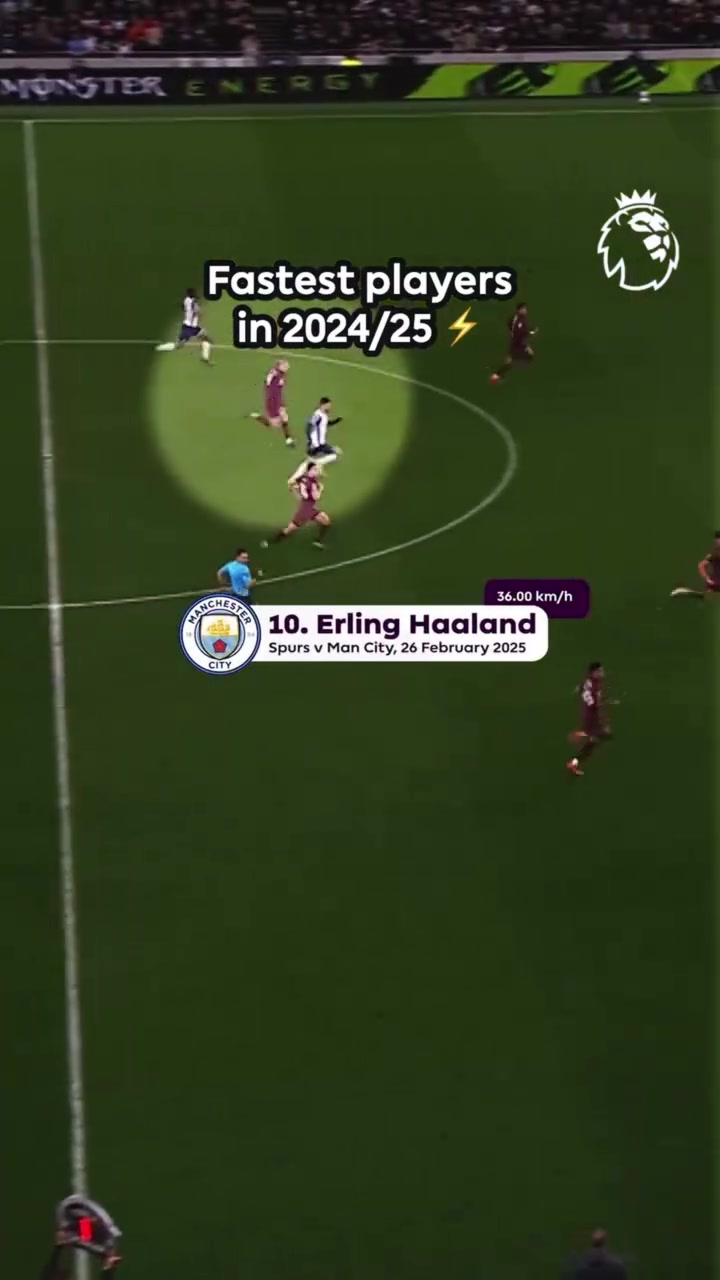 英超上賽季最快的10次沖刺范德文連續(xù)兩個(gè)賽季榮膺第一