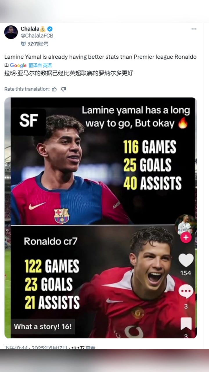 C羅粉絲回?fù)魜嗰R爾在英超開始他的職業(yè)生涯他將無法生存