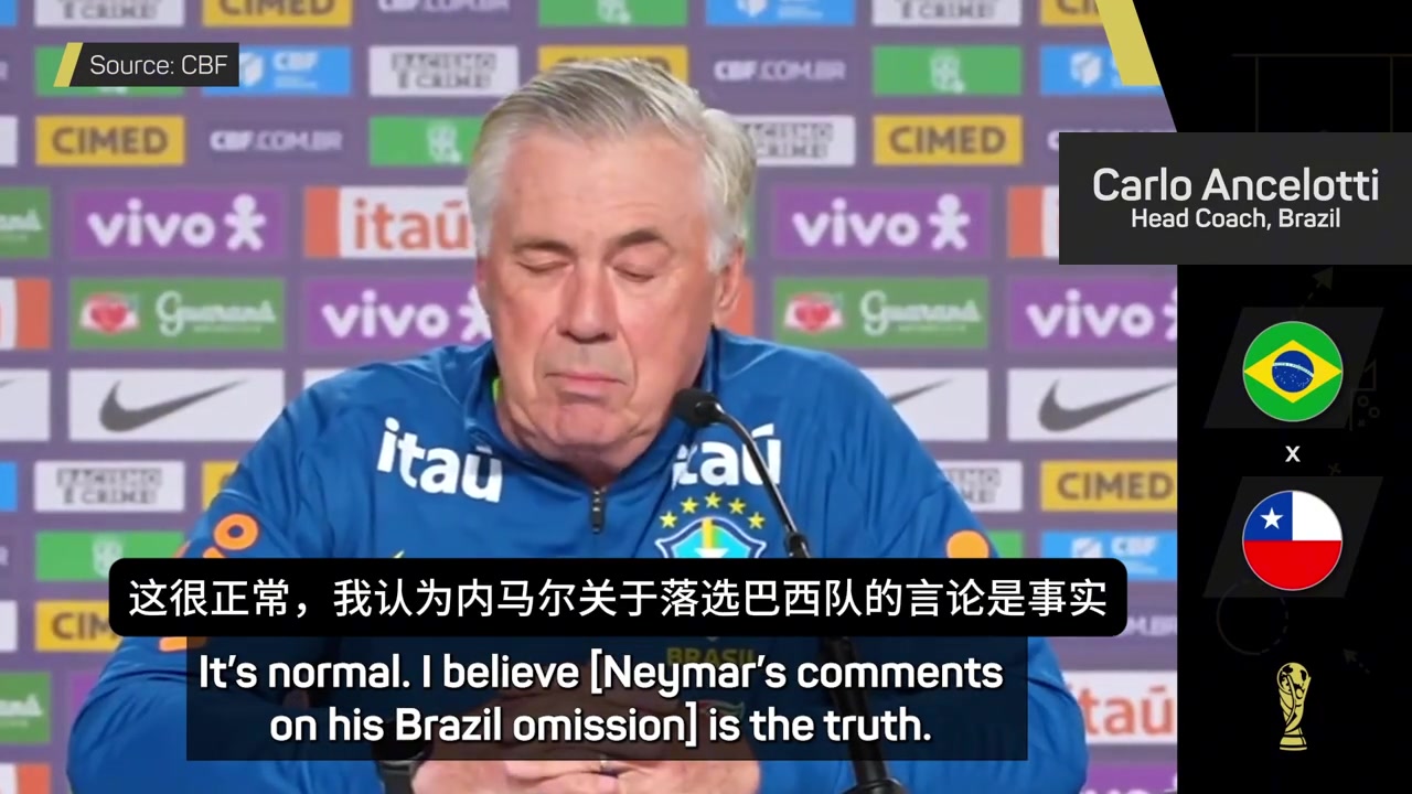 安切洛蒂?zèng)]人會(huì)質(zhì)疑內(nèi)馬爾的技術(shù)水平他落選是因?yàn)闋顟B(tài)和體能