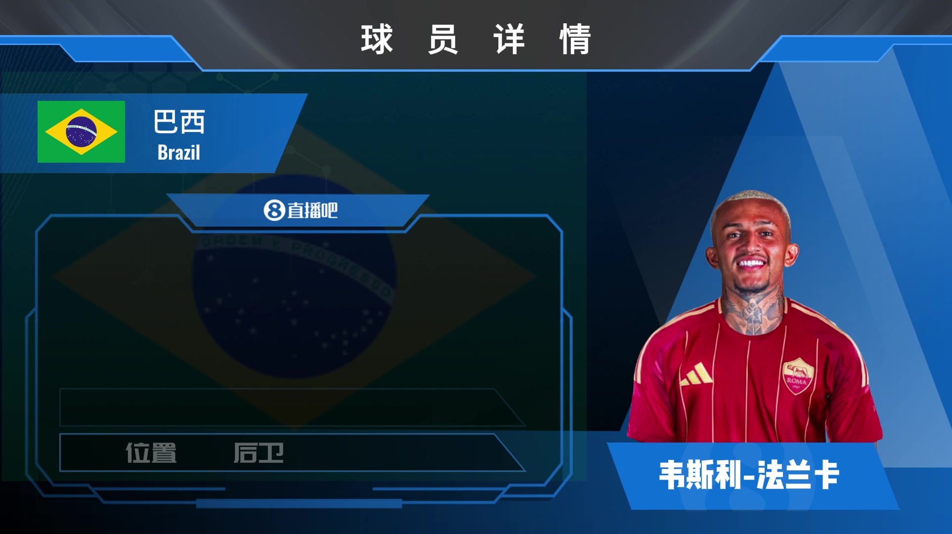 羅馬新援韋斯利有點兒技術能上能下善于對抗的巴西右后衛(wèi)