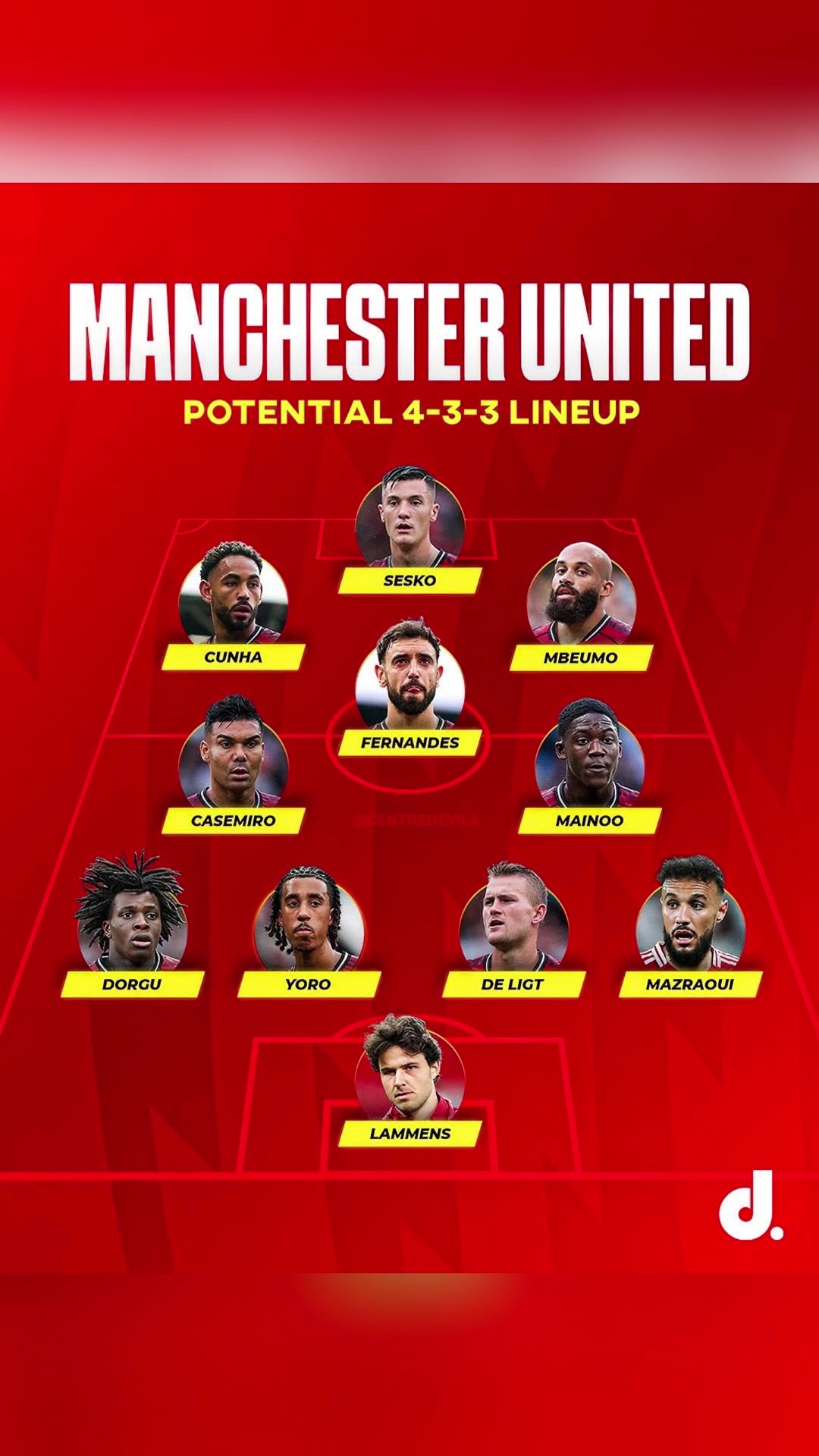 卡拉格給阿莫林出招433很適合你的球員