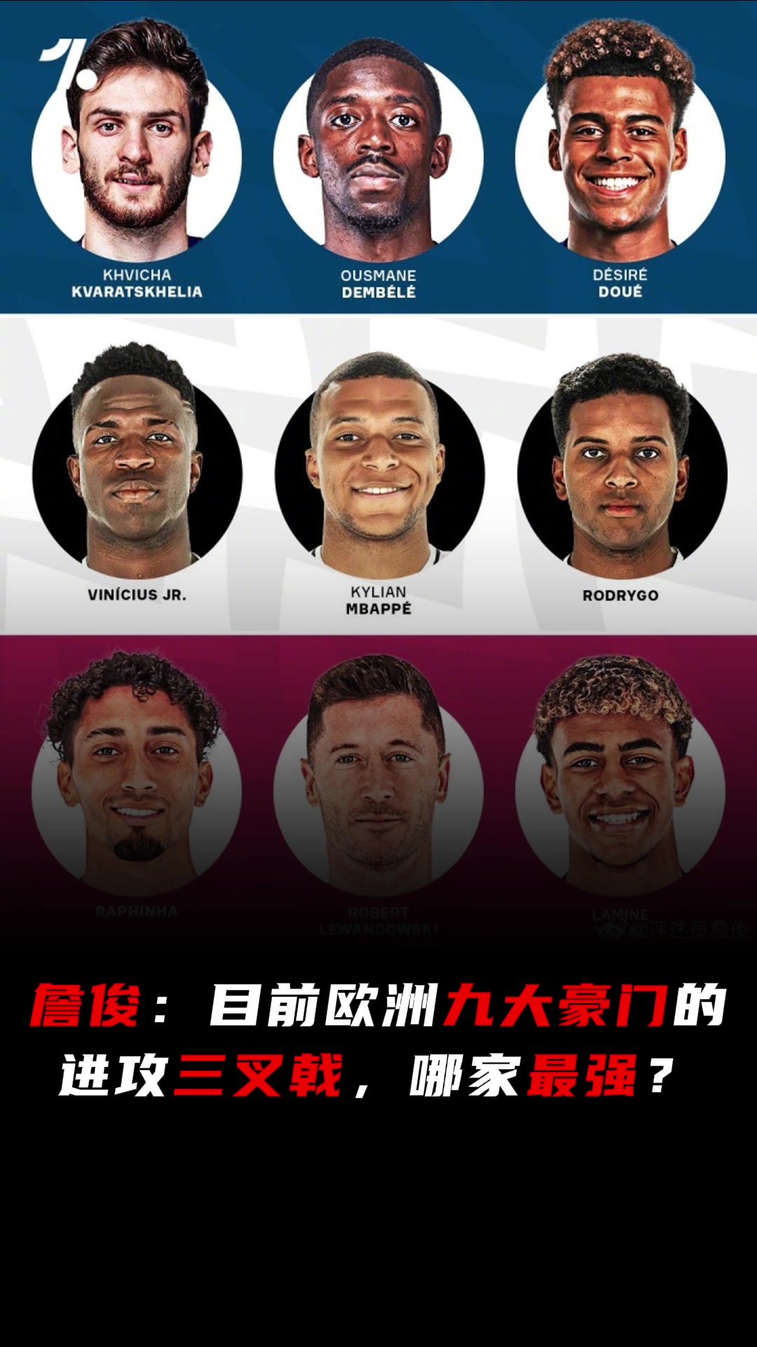 詹俊提問目前歐洲九大豪門的進攻三叉戟哪家最強