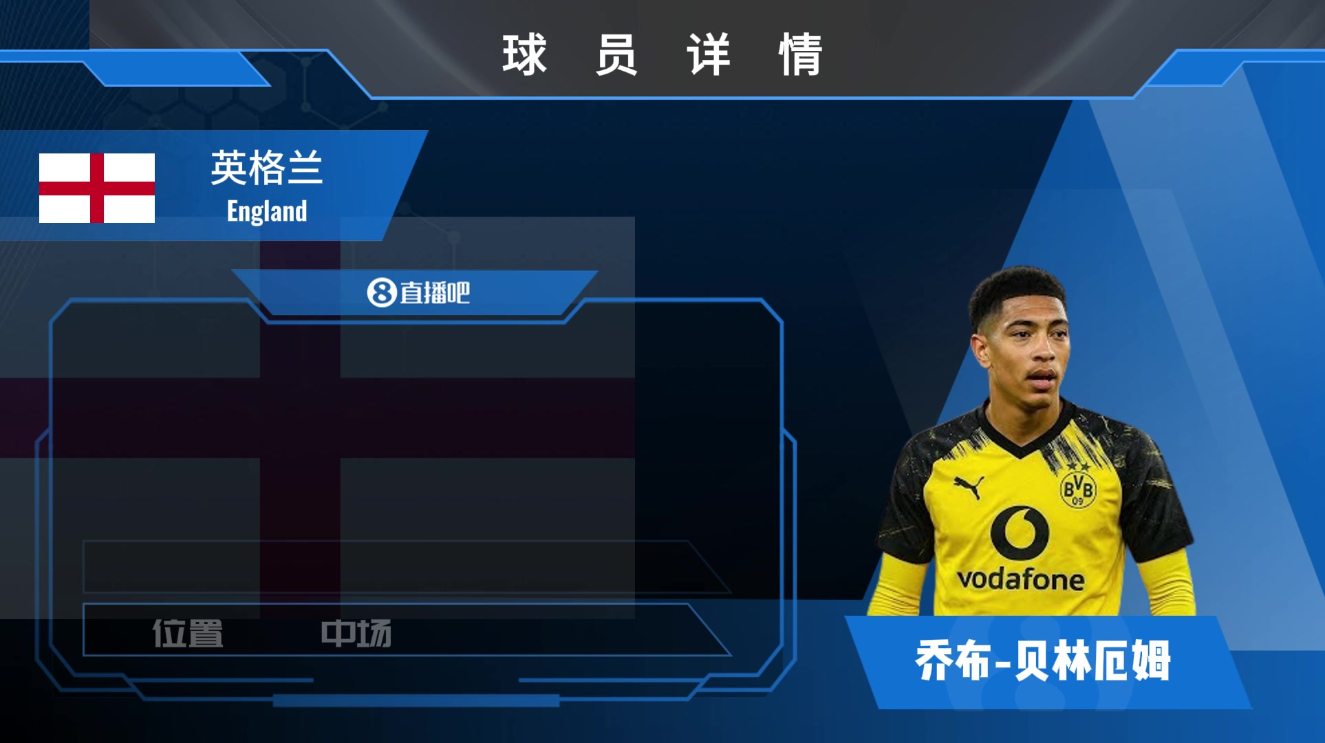 HWG多特簽下貝林厄姆弟弟一起欣賞喬布-貝林厄姆個人集錦