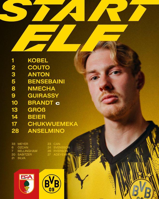 多特官方：施洛特貝克因生病缺席對陣奧格斯堡