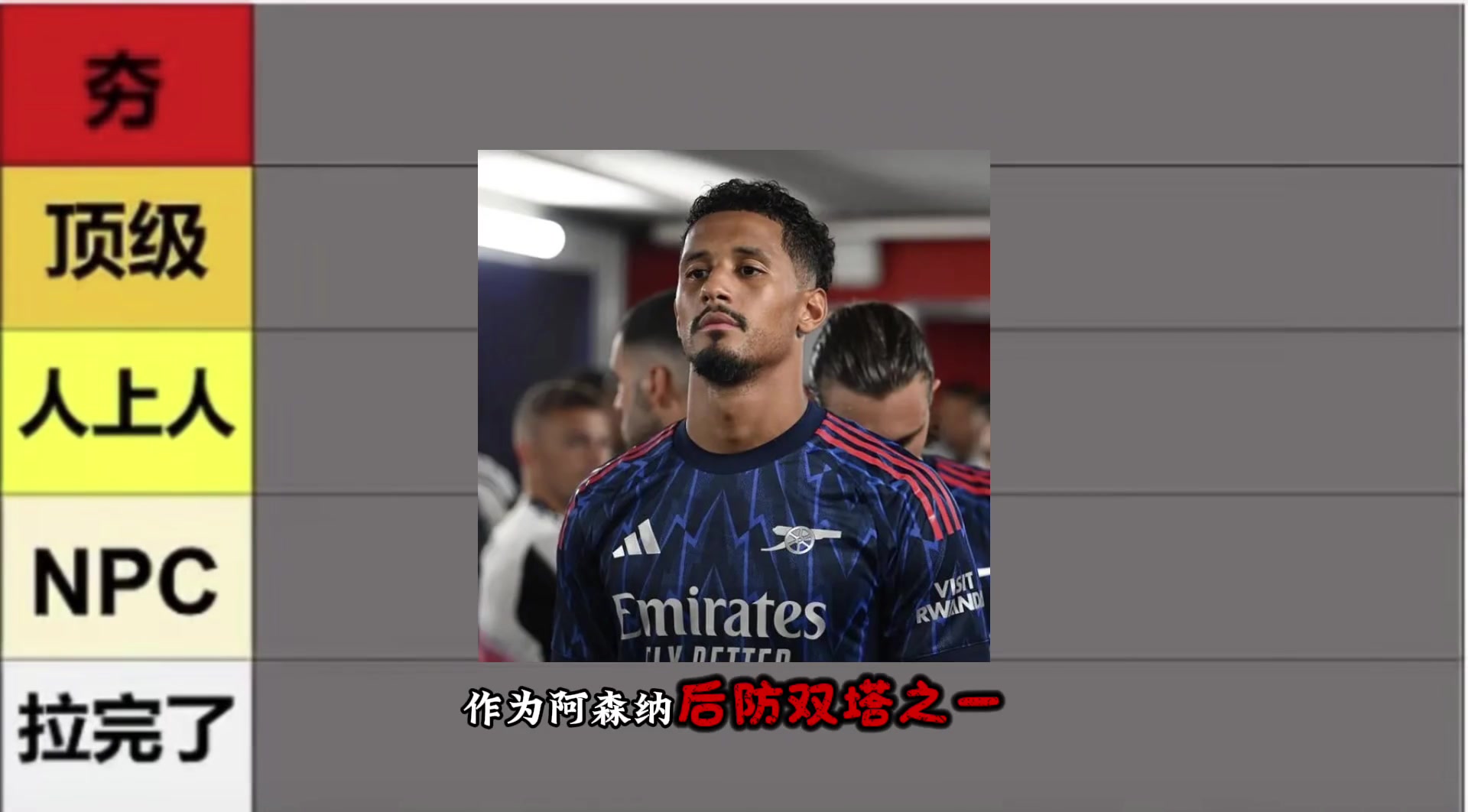 厄德高頂級?女博主評選阿森納新賽季球員實(shí)力排行榜