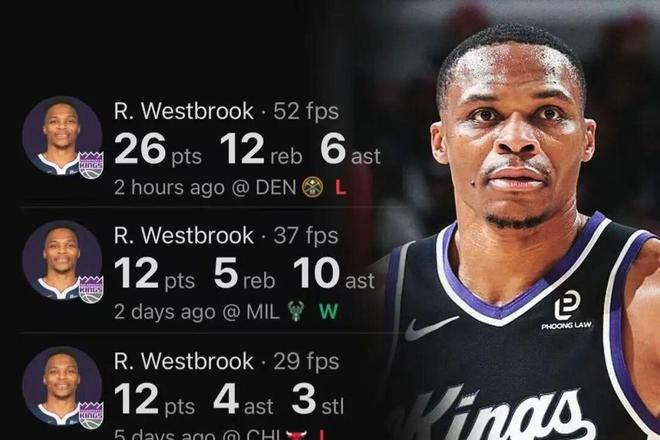 逐漸進(jìn)入輪換，佈朗尼一數(shù)據(jù)全隊最高！西部第三，這支湖人也能贏