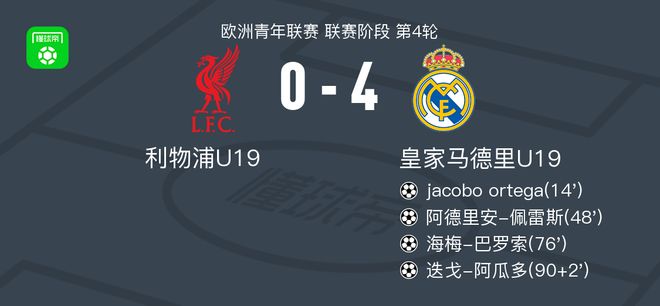 青年歐冠皇馬4-0大勝利物浦，豪取4連勝，迭戈-阿瓜多傳射