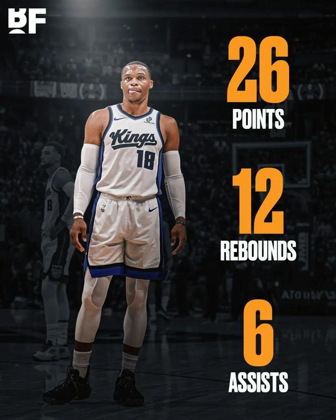 非保障底薪！本賽季的國王威少，什麼水平？