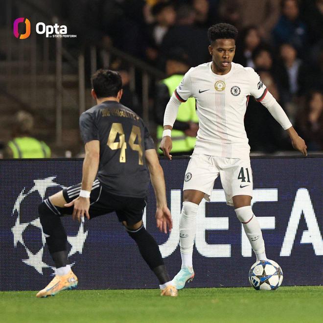 19歲前在歐冠連場破門，埃斯特旺是南美球員第一人