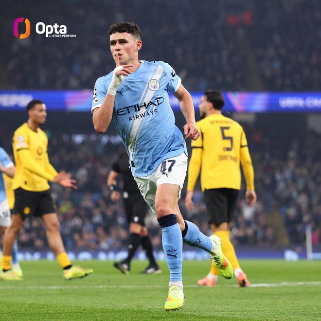 福登近3個(gè)賽季禁區(qū)外進(jìn)球上雙，為同期英超球員最多