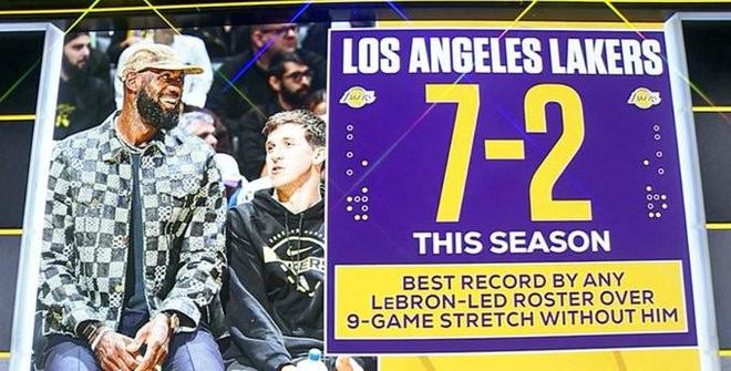 缺誰誰尷尬？詹姆斯開季休戰(zhàn)9場(chǎng)，湖人7勝2負(fù)高居西部第二