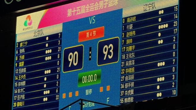 遼籃3分險(xiǎn)勝3連勝！趙繼偉轟23+14力挽狂瀾，北京三人20+無功而返