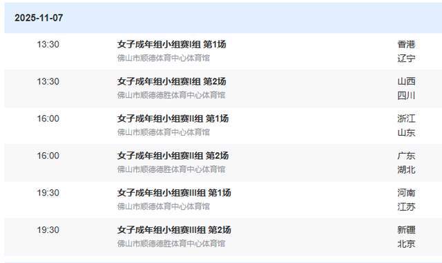 全運女籃開打！首日6賽，李夢首秀沖開門紅，廣東沒懸念 山東硬仗