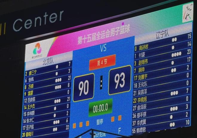 8強分組形勢出爐！遼寧四川穩(wěn)瞭！廣東北京隊遇難題，楊鳴留一手