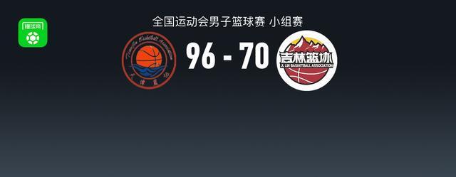 天津男籃96-70大勝吉林小組第二出線，時(shí)德帥22+5，谷澤浴19+6+14