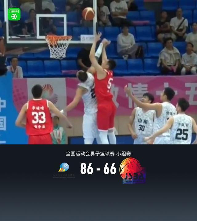 山東男籃86-66江蘇晉級八強(qiáng)，李祥波19分，王嵐嶔15+5