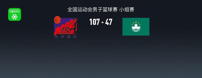 北京男籃107-47大勝澳門，張帆19分，廖三寧15+8+7