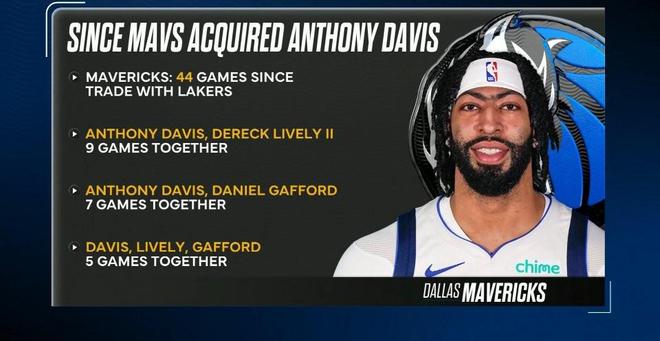 傷不起，自濃眉加盟獨行俠以來三大內(nèi)線隻同時出戰(zhàn)瞭5場比賽