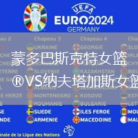 蒙多巴斯克特女籃VS納夫塔加斯女籃