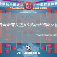 吉普斯夸女籃VS埃斯蒂特斯女籃