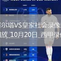 10月20日西甲第9輪塞爾塔vs皇家社會(huì)全場(chǎng)錄像