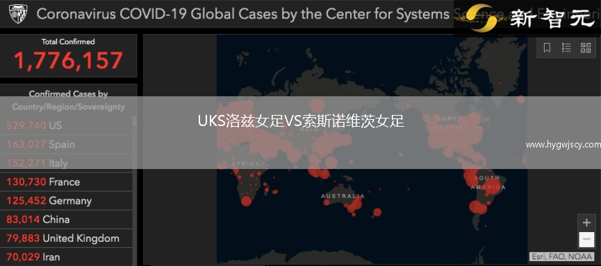 UKS洛茲女足VS索斯諾維茨女足
