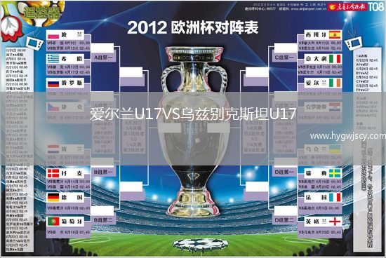 愛爾蘭U17VS烏茲別克斯坦U17