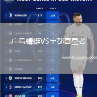 廣島蜻蜓VS宇都宮皇者