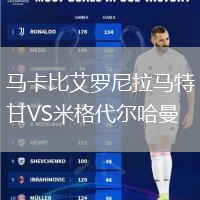 馬卡比艾羅尼拉馬特甘VS米格代爾哈曼