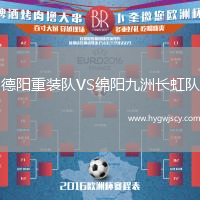 德陽重裝隊VS綿陽九洲長虹隊