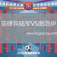 菲律賓陸軍VS圖洛伊