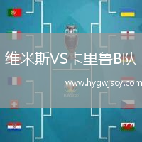 維米斯VS卡里魯B隊