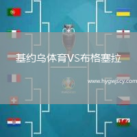 基約烏體育VS布格塞拉