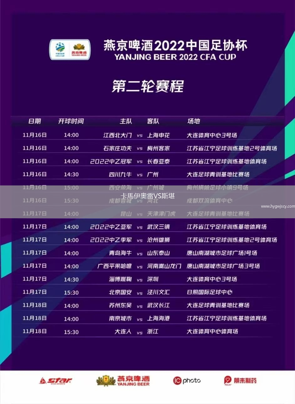 卡馬伊奧雷VS斯堪